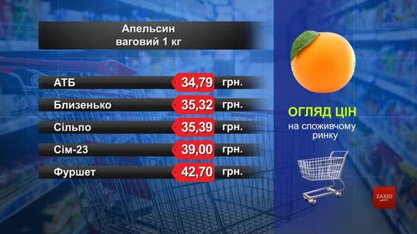 Апельсин. Огляд цін у львівських супермаркетах за 9  червня
