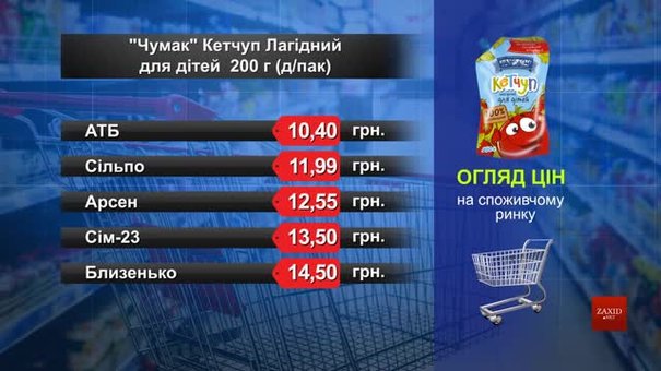 Кетчуп «Чумак». Огляд цін у львівських супермаркетах за 5 серпня