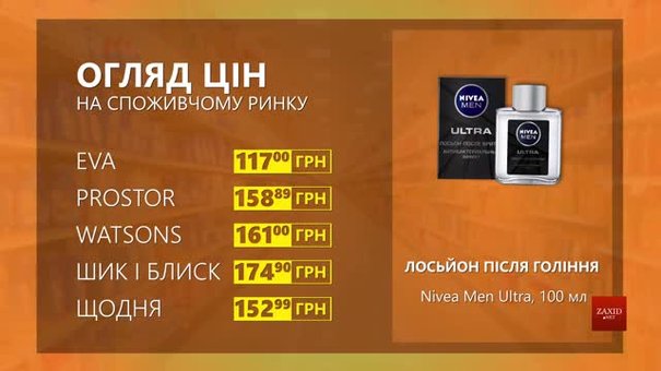 Огляд цін на лосьйон після гоління Nivea Men у мережевих магазинах